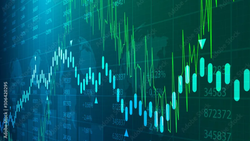 Bir hisseye kredili işlem yasağı
